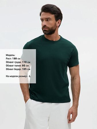 Футболка Imperial 190, синяя (petrol), размер S