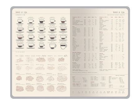 Ежедневник недатированный А5 «Soho»