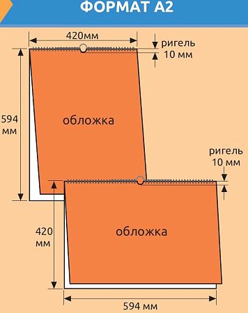 Календарь перекидной, два формата на выбор