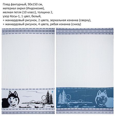 Фактурные вязаные пледы