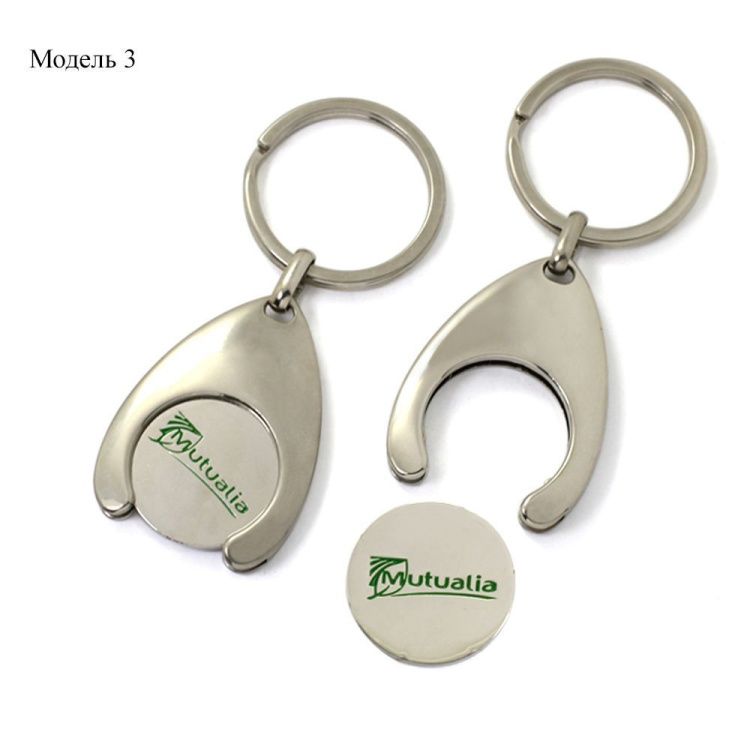 Ключ для продуктовых тележек