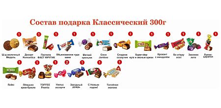№1 Би-Ба-Бо Внучка 300 грамм новогодний подарок классический