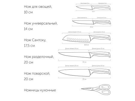 Набор из 5 кухонных ножей, ножниц и блока для ножей с ножеточкой «URSA»