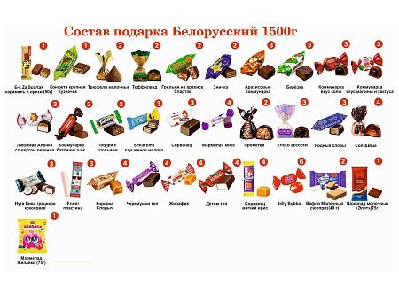 №5 РЮКЗАК СЛАДОСТЕЙ ЕНОТ 1500 грамм новогодний подарок белорусский 
