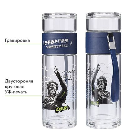 Бутылка стеклянная с двойными стенками Терсо (Terso), синяя