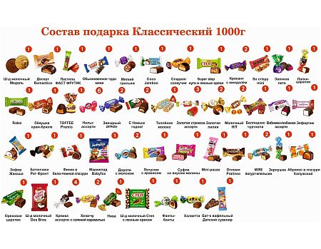 №4 МЫШИНЫЙ КОРОЛЬ НА ТРОНЕ 1000 грамм новогодний подарок классический