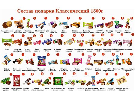 №5 РЮКЗАК СЛАДОСТЕЙ КОТ 1500 грамм новогодний подарок классический
