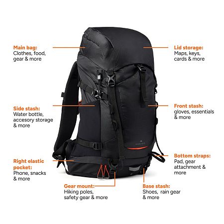 Рюкзак Nordic Drift Trail RCS, 33 л