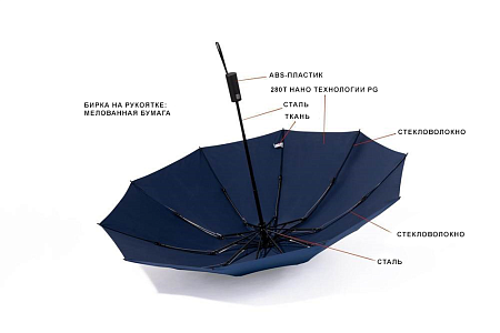 Зонт складной автоматический с плавным закрытием Forest Sunderland Reverse,  диаметр 117 см, 10 панелей,  в подарочной коробке, темно-синий