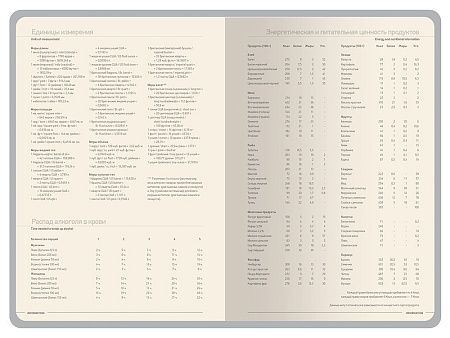 Ежедневник А5 датированный «Megapolis Color» на 2026 год