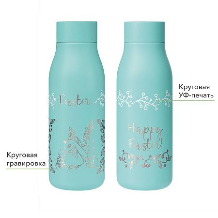Термобутылка вакуумная герметичная Севилла (Sevilla), аква