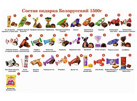 №5 РЮКЗАК СЛАДОСТЕЙ КОТ 1500 грамм новогодний подарок белорусский 