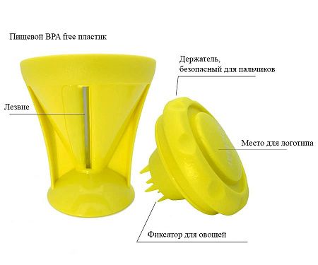 Слайсеры для овощей и фруктов