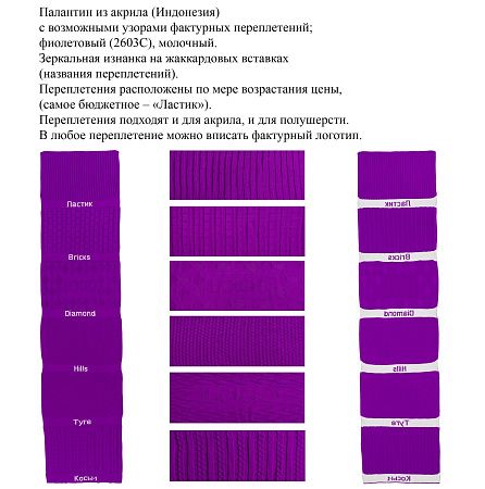 Фактурные вязаные пледы