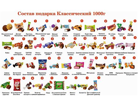 №4 МЫШИНЫЙ КОРОЛЬ НА ТРОНЕ 1000 грамм новогодний подарок классический