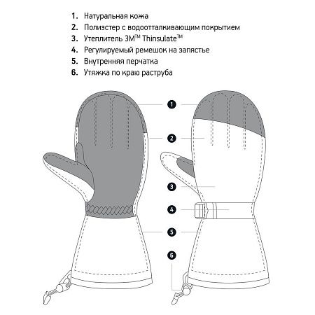 Варежки Big Boss, черные, размер L