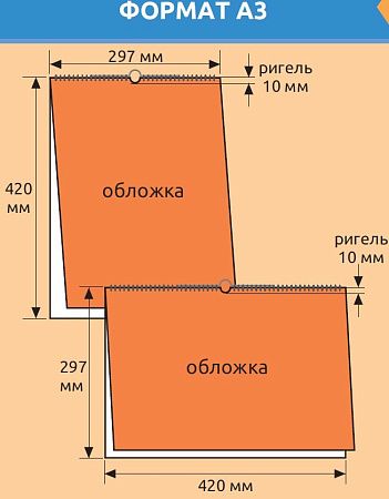 Календарь перекидной, два формата на выбор