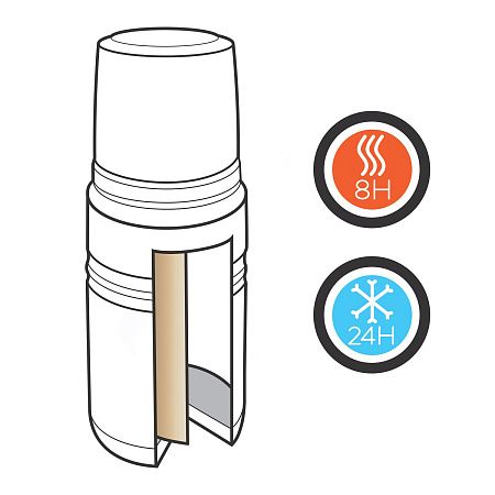 Вакуумный термос Elite с внутренним медным покрытием, 0,5 л
