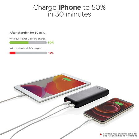 Внешний аккумулятор Urban Vitamin Pasadena с быстрой зарядкой PD, 18 Вт, 20000 мАч