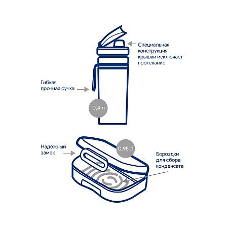 Набор "Eat&Drink box": бутылка, ланч-бокс