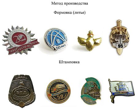 Зажимы для галстука, запонки, кольца для платка