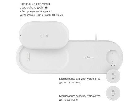 Беспроводное зарядное устройство «NEO DeskStation»