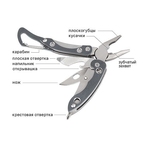 Набор "На крючке"