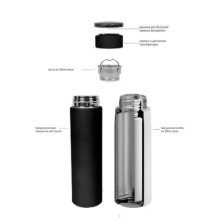 Набор подарочный "Комбо"