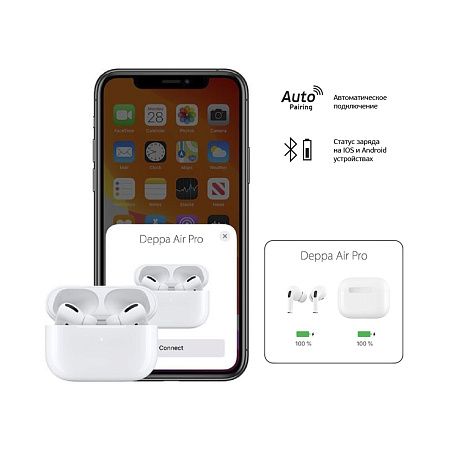 Беспроводные наушники с микрофоном Air Pro 2 , TWS, BT 5.3, 300 мАч, QI