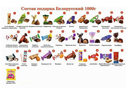 №4 МЯГКАЯ ИГРУШКА НЕРАЗЛУЧНИКИ 1000 грамм новогодний подарок белорусский 