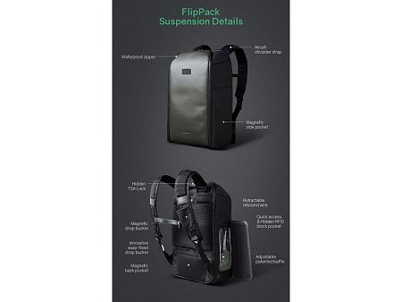 Водостойкий антикражный рюкзак FlipPack для ноутбука 15.6"