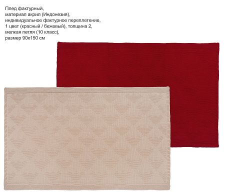 Фактурные вязаные пледы